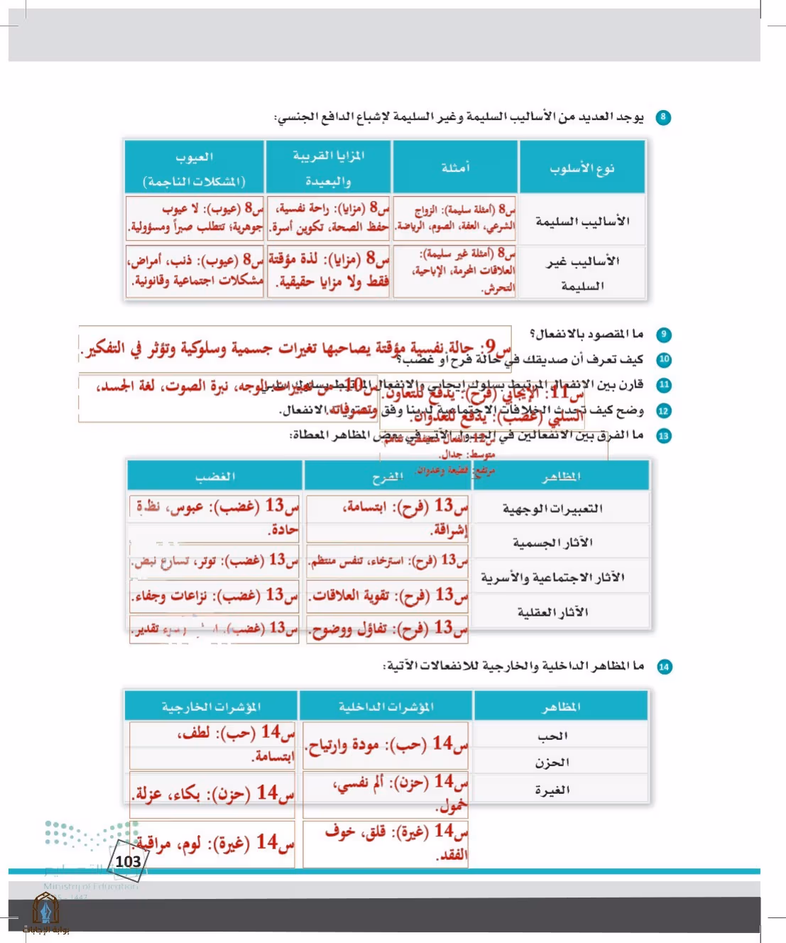 صفحة 103