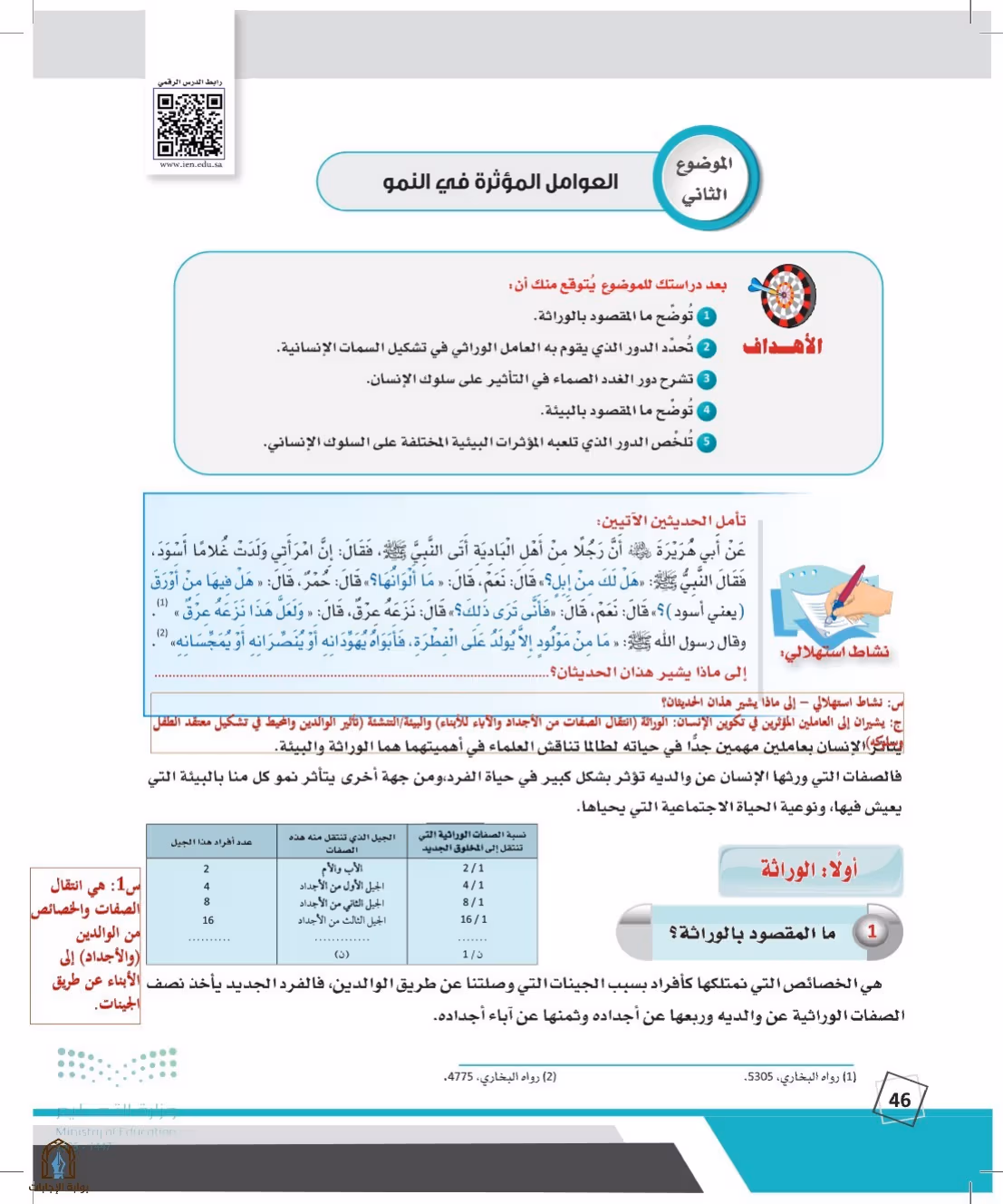 صفحة 46