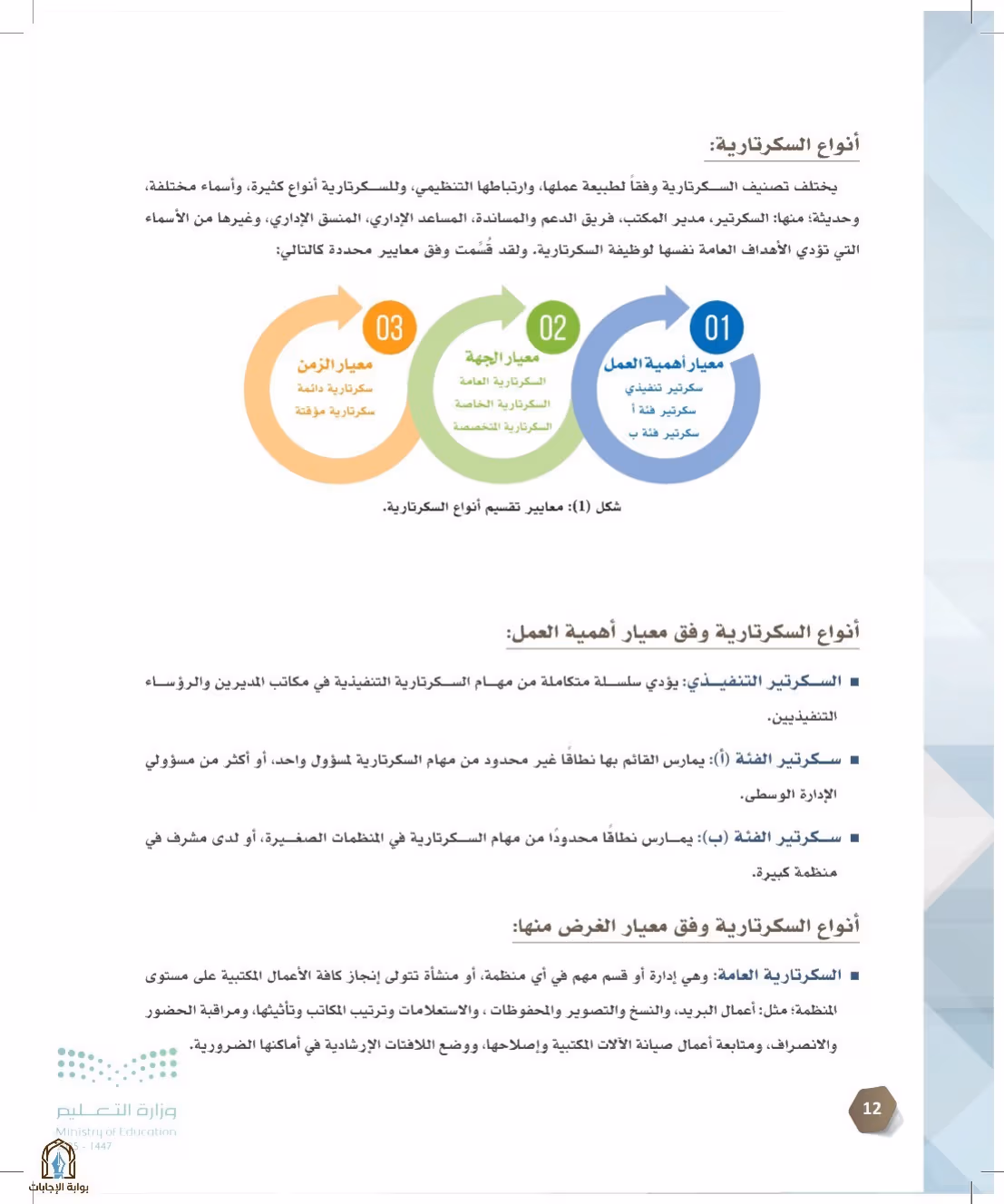 صفحة 12