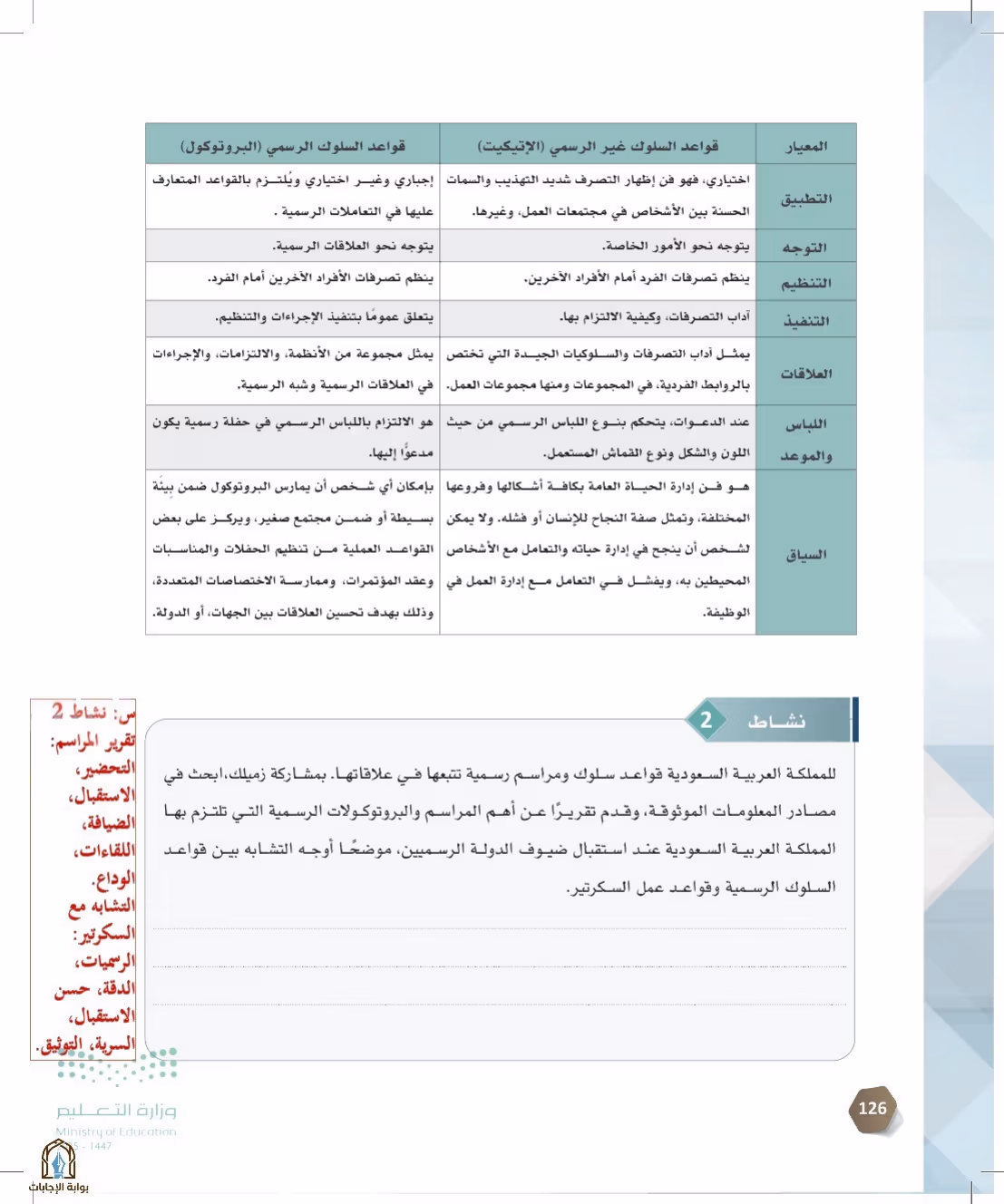 صفحة 126