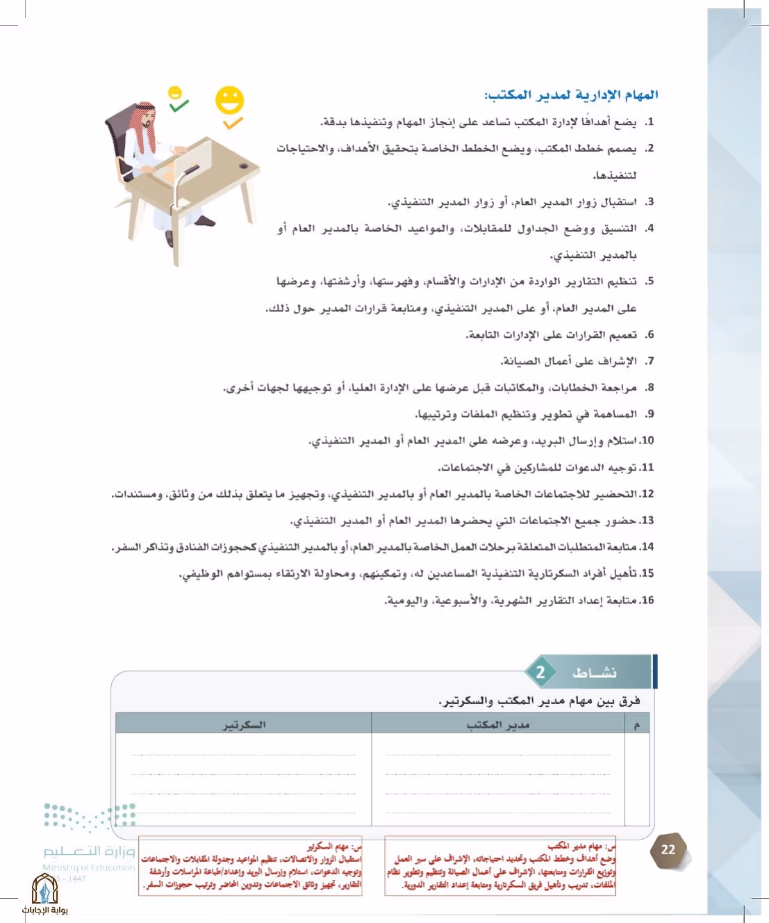صفحة 22