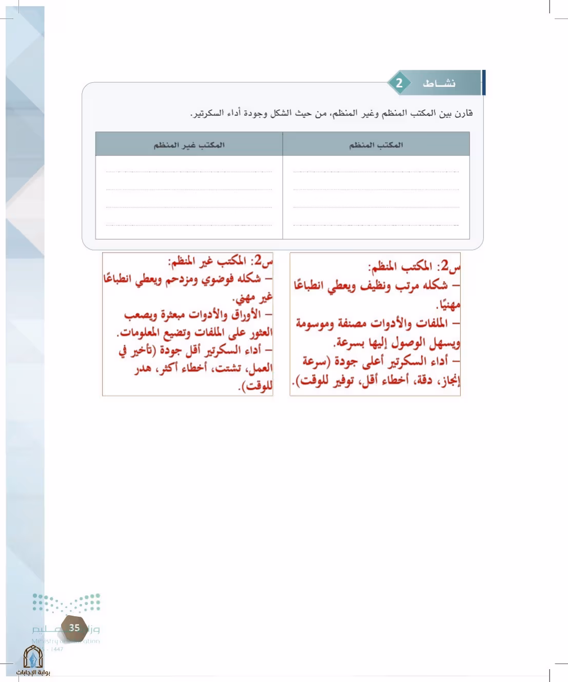 صفحة 35