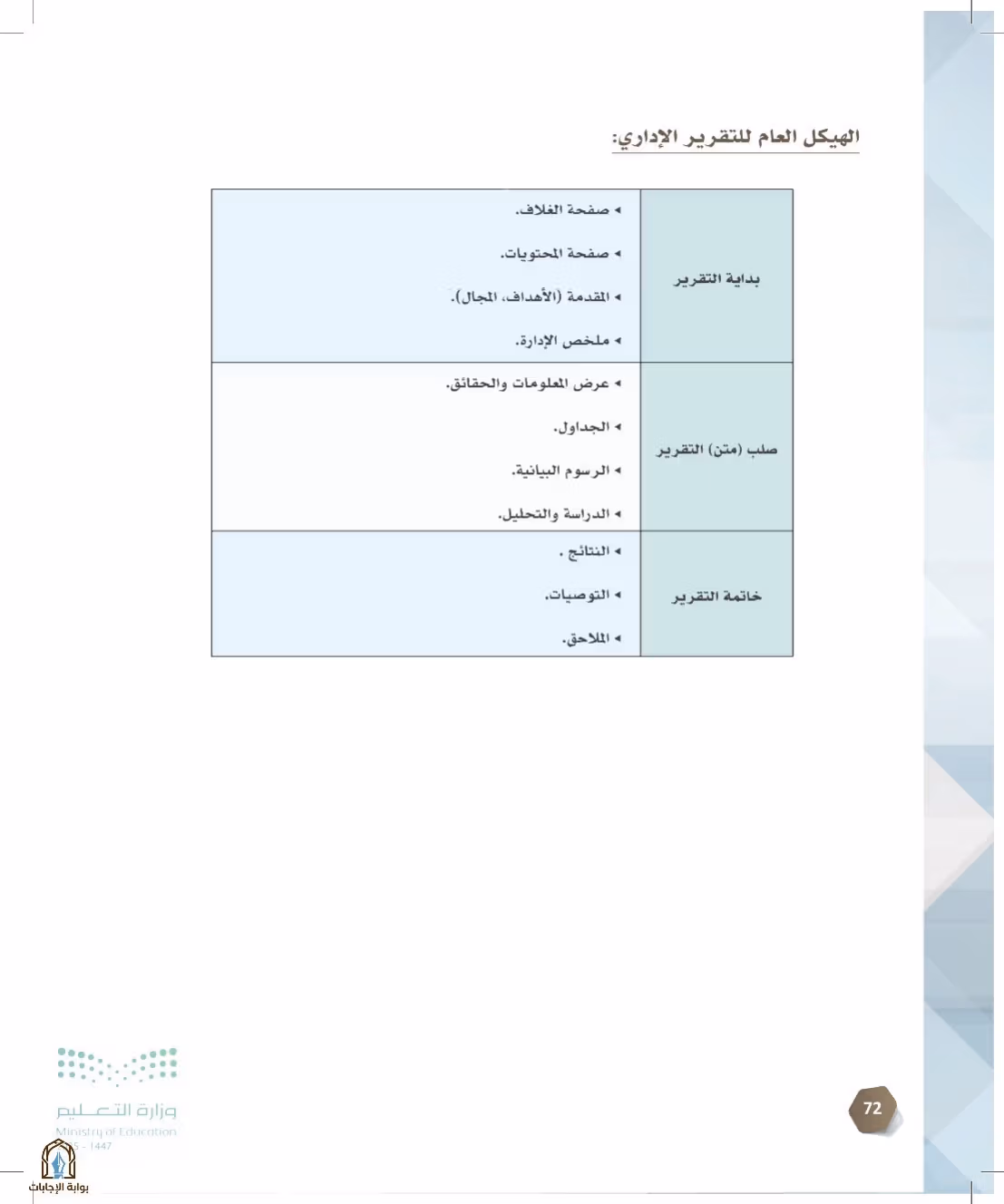صفحة 72