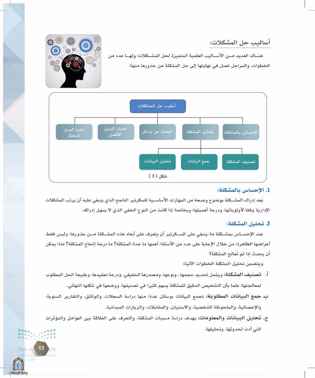 صفحة 83
