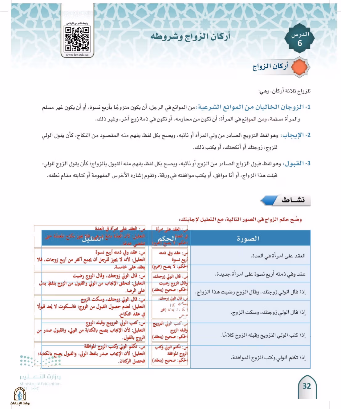 صفحة 32