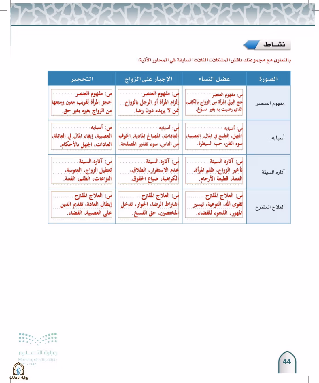 صفحة 44