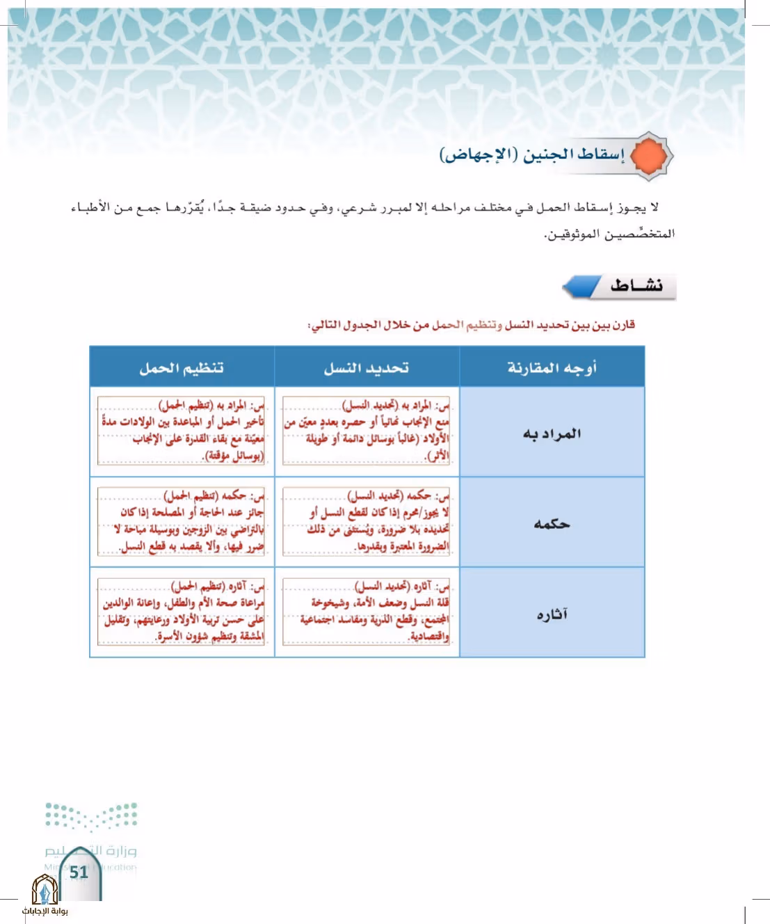 صفحة 51