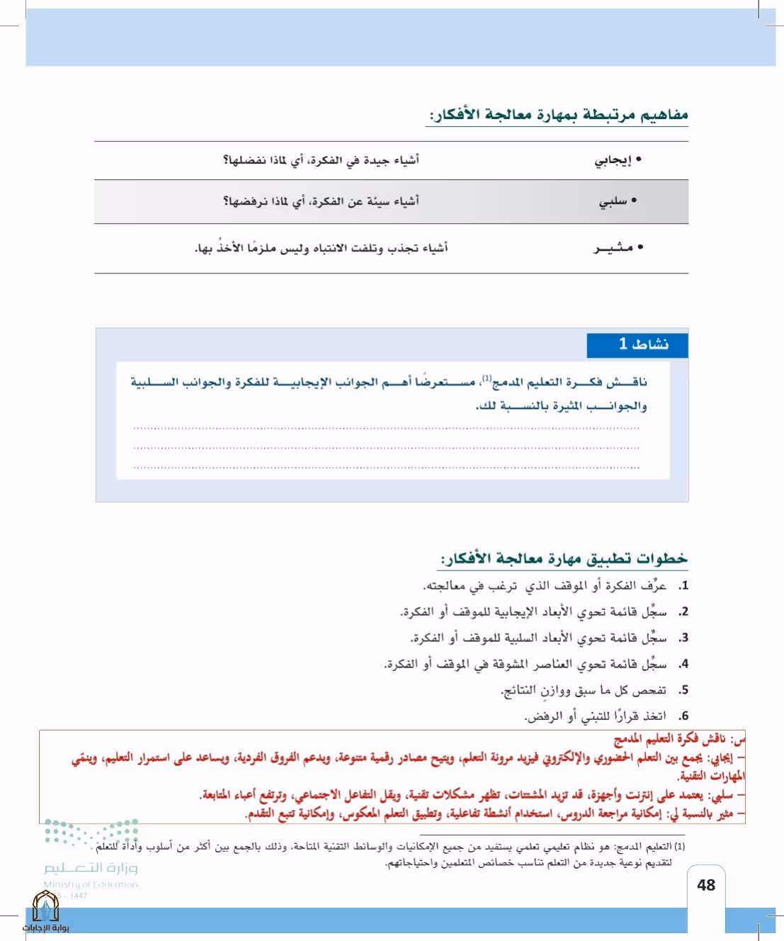 صفحة 48