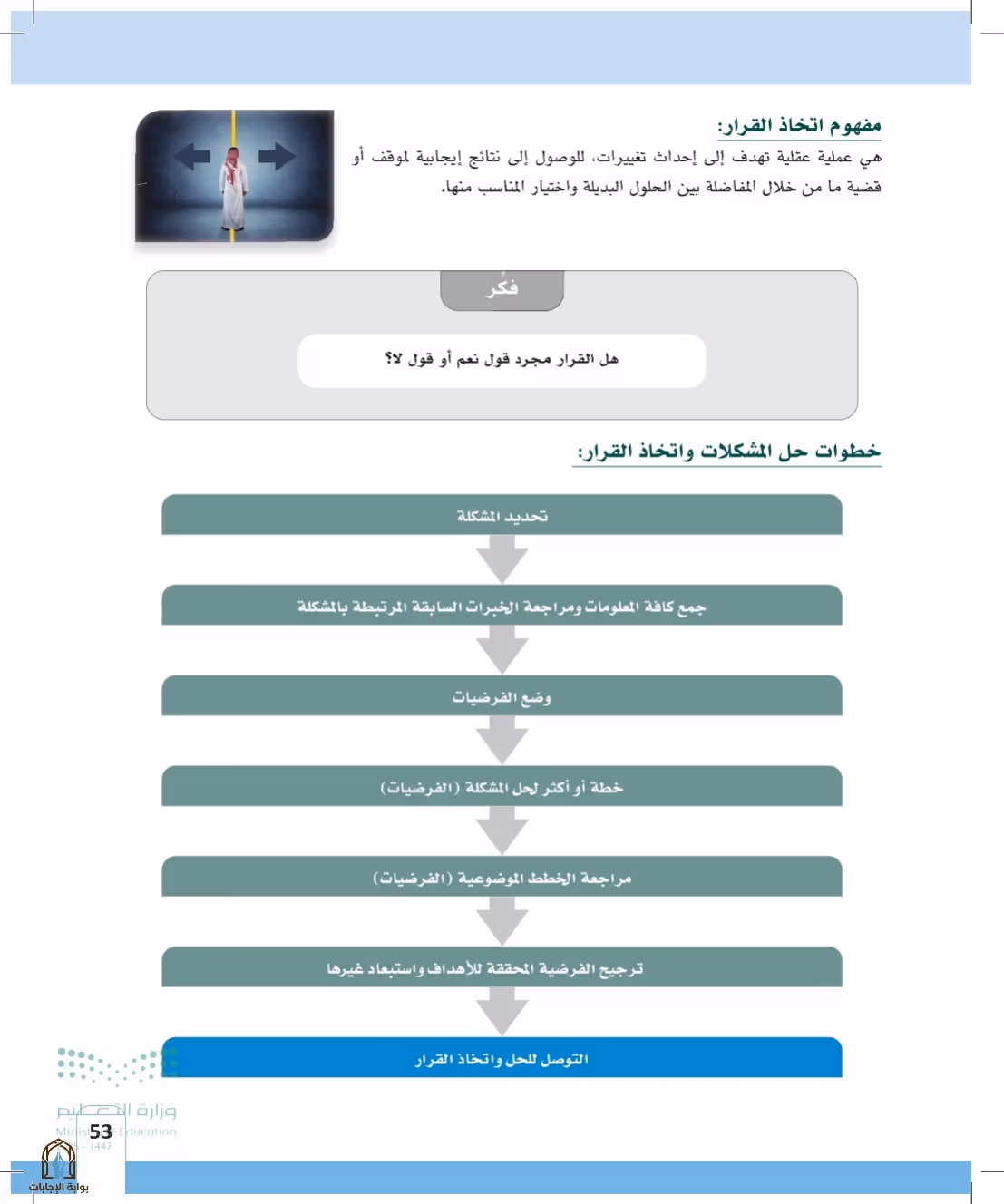 صفحة 53