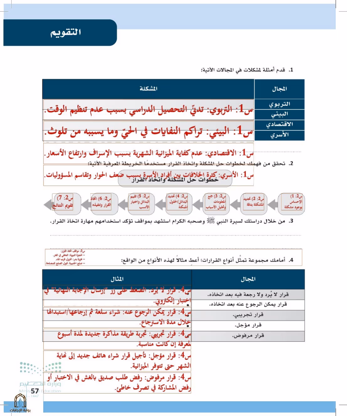 صفحة 57