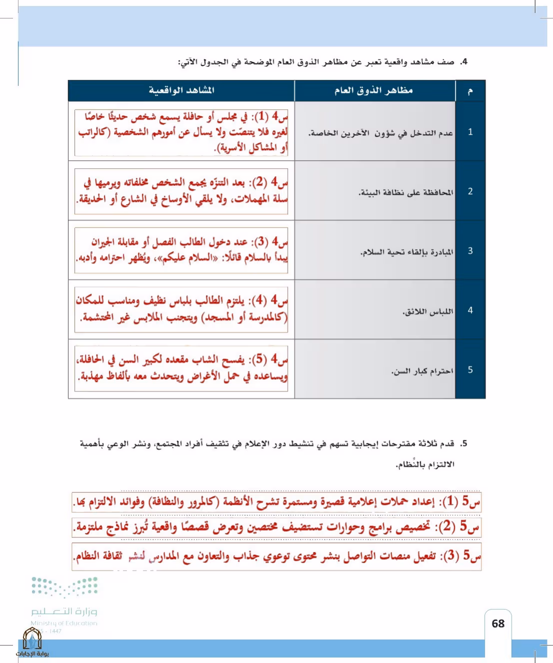 صفحة 68