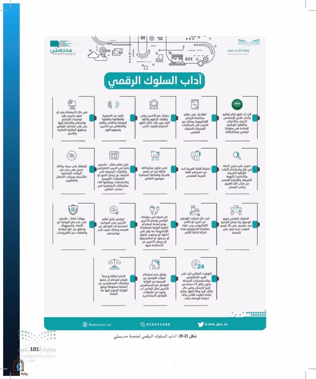 صفحة 101