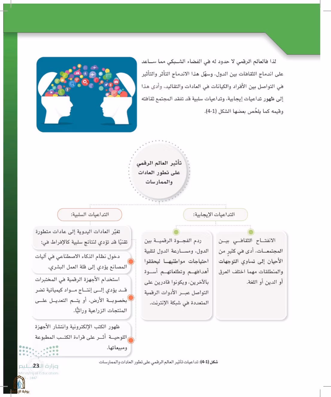 صفحة 23