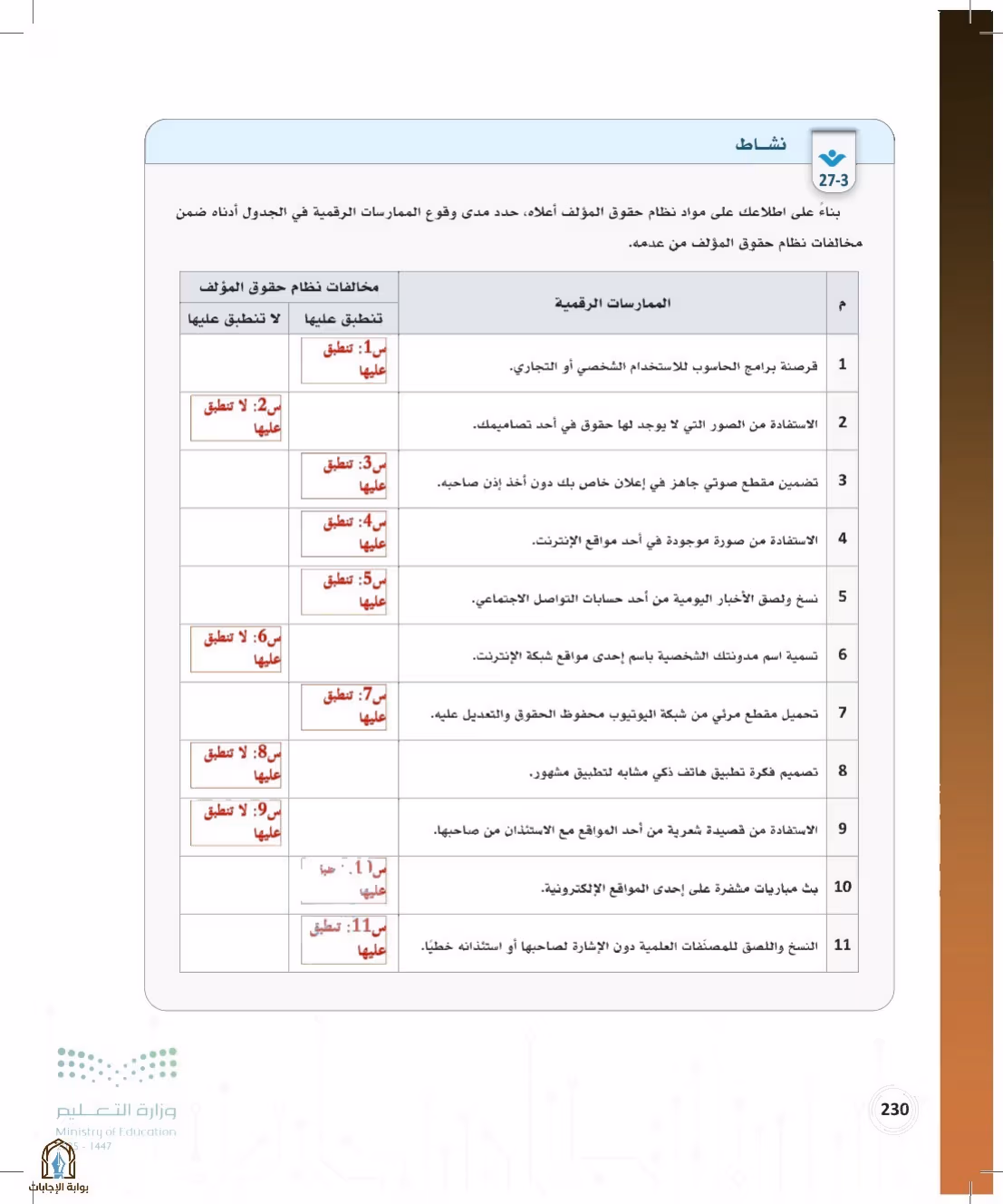 صفحة 230