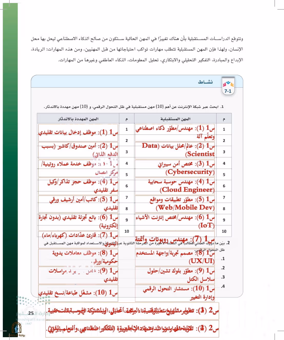 صفحة 25