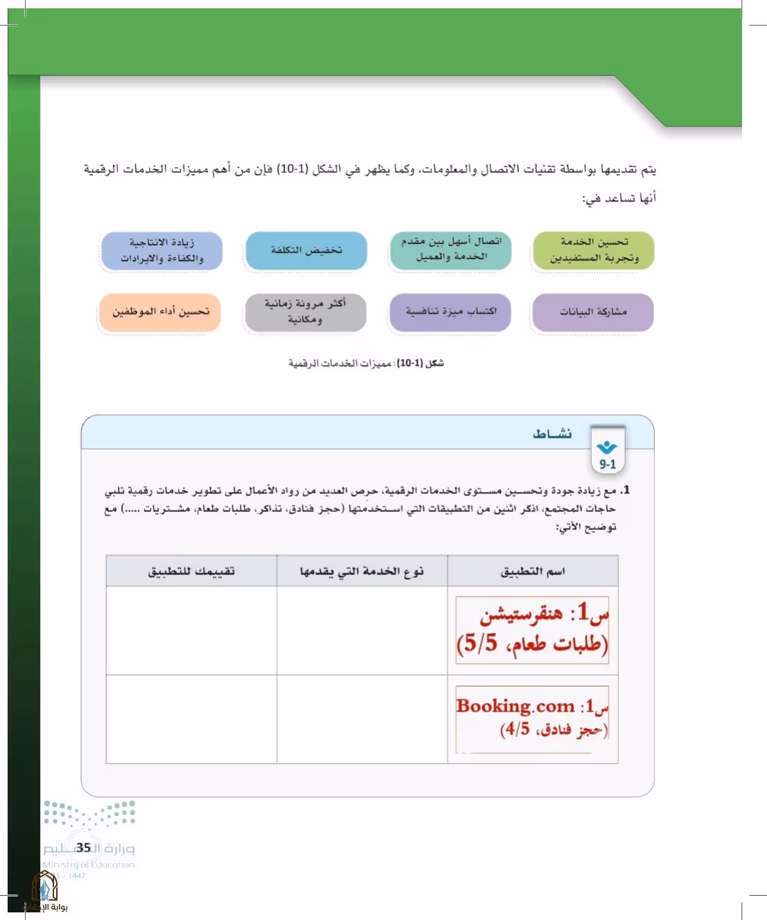 صفحة 35
