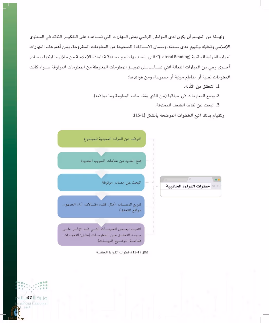 صفحة 47