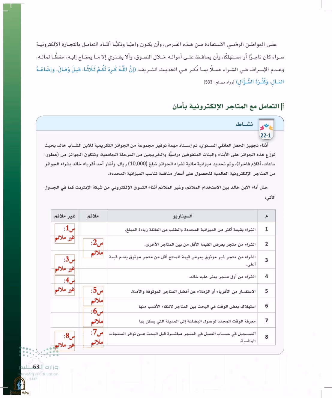 صفحة 63