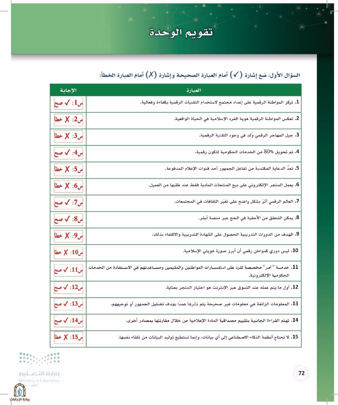 صفحة 72