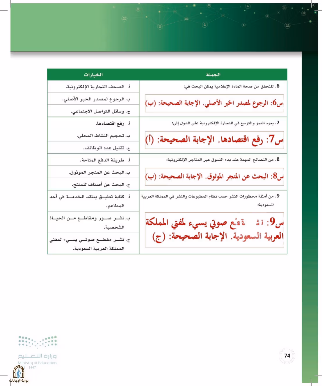 صفحة 74