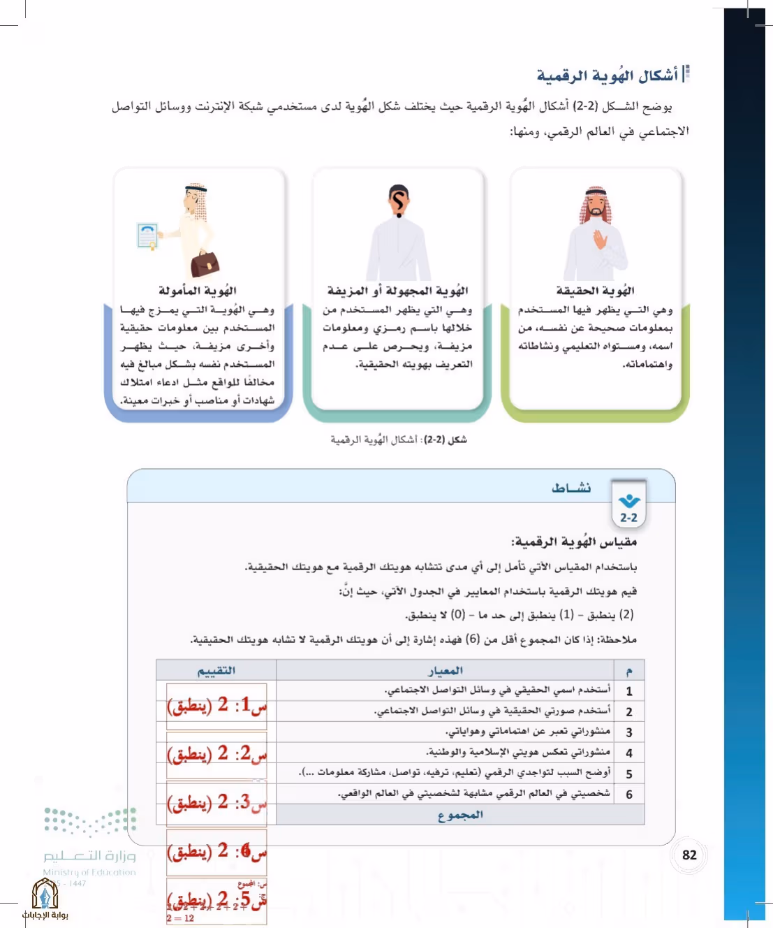 صفحة 82