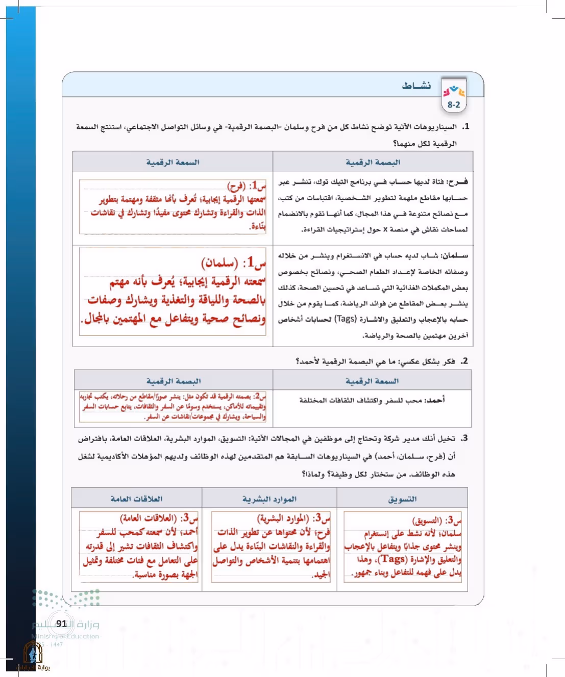 صفحة 91