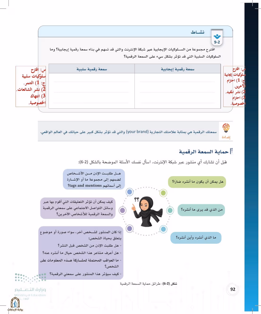 صفحة 92