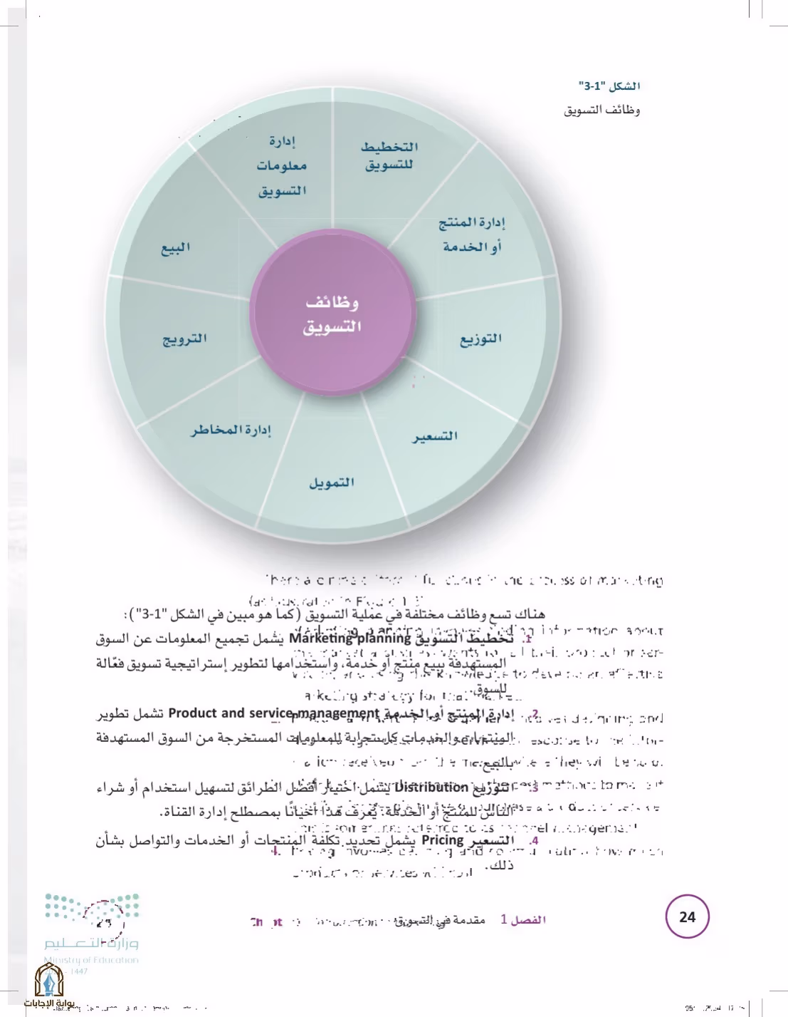 صفحة 24