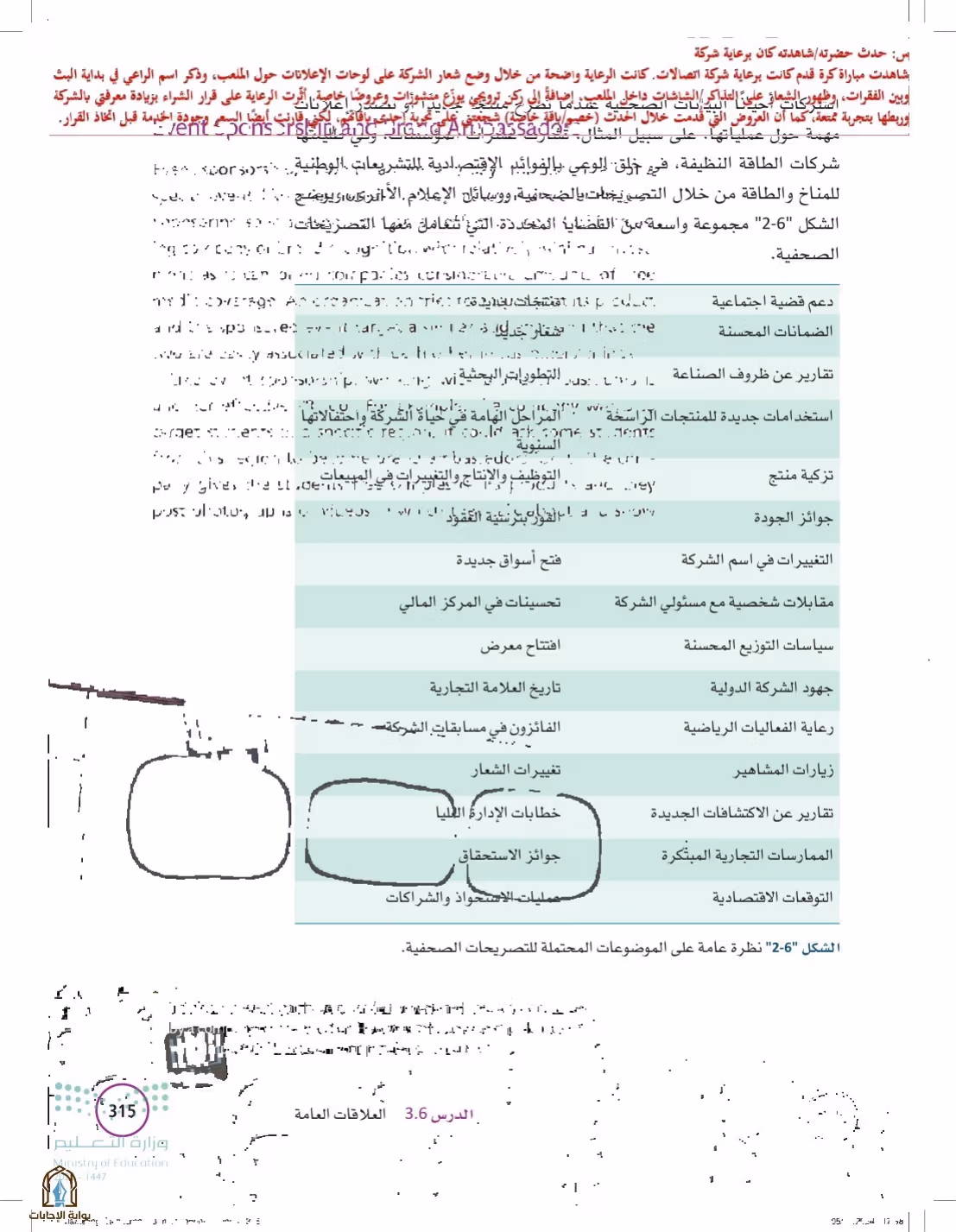 صفحة 315