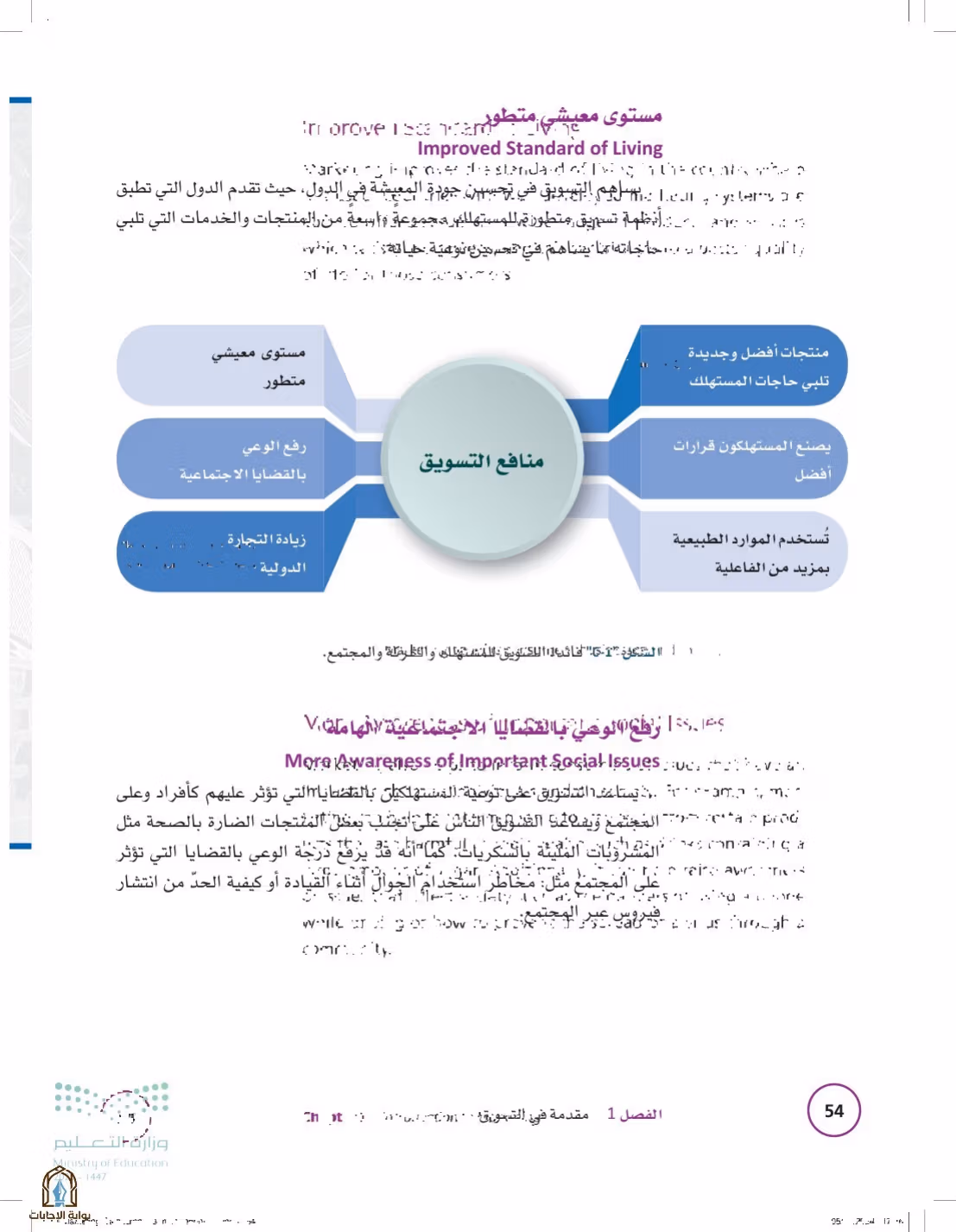 صفحة 54