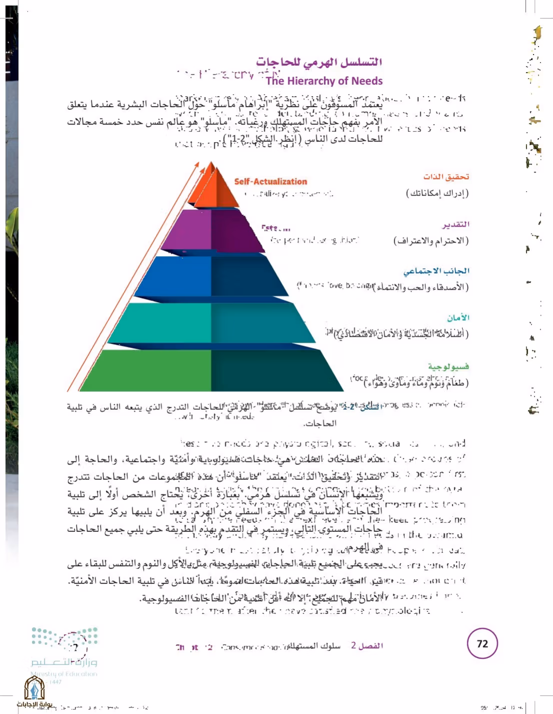 صفحة 72