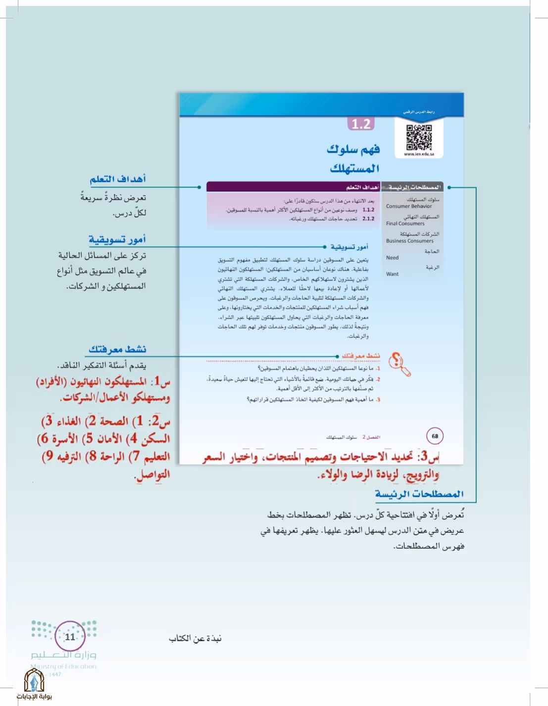 صفحة 11