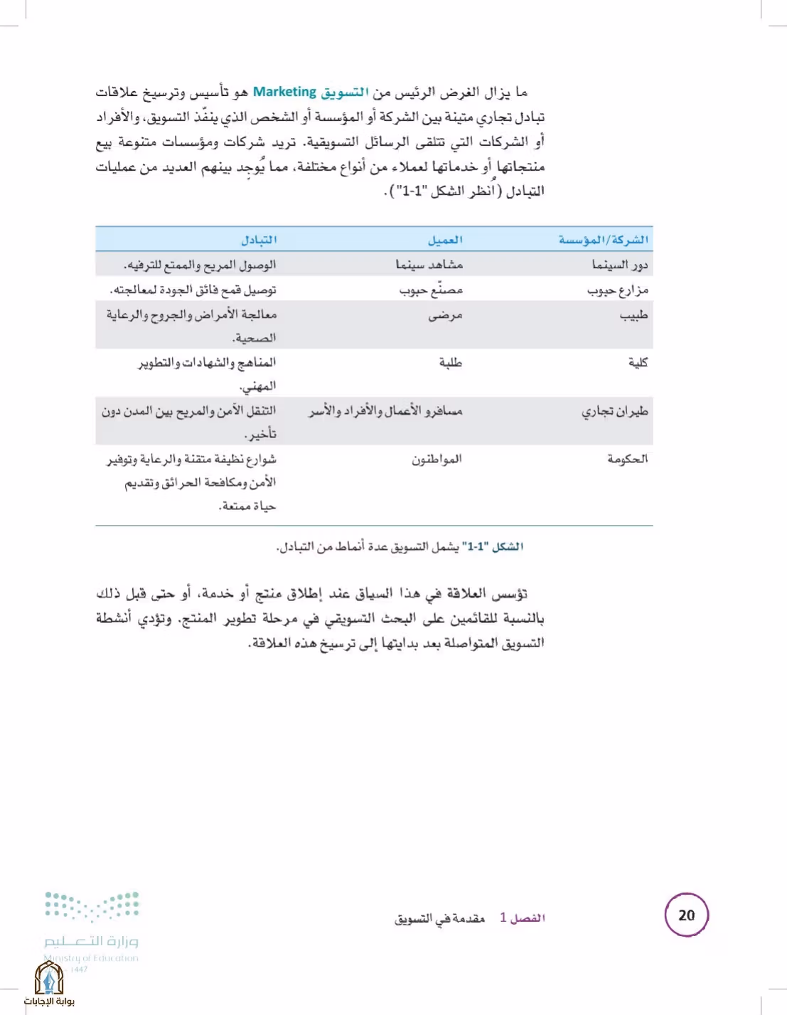 صفحة 20