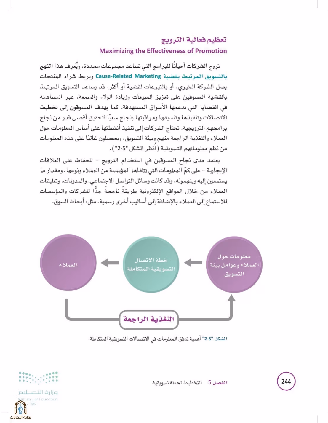 صفحة 244