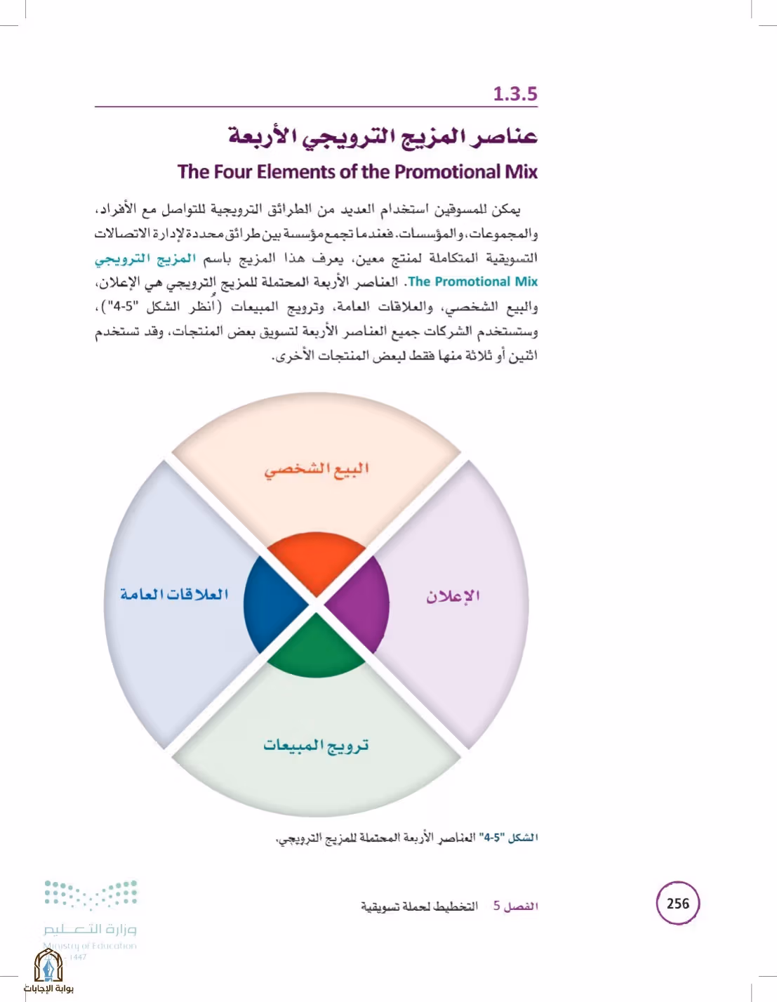 صفحة 256