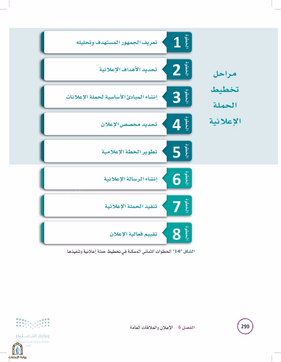 صفحة 290