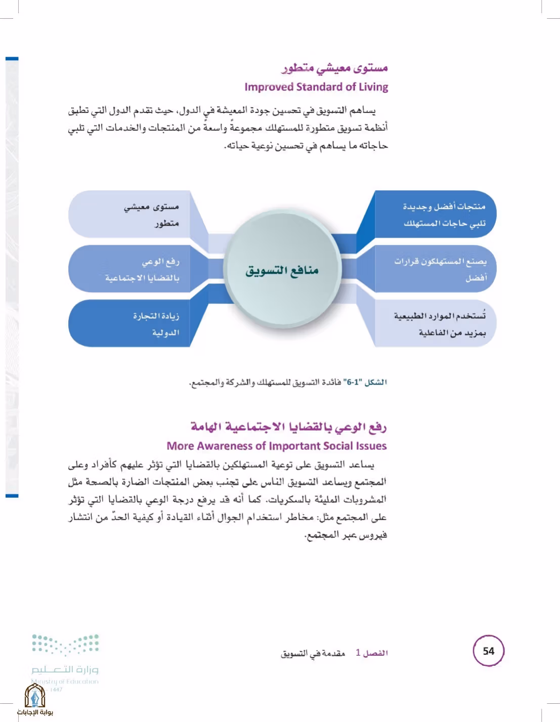 صفحة 54