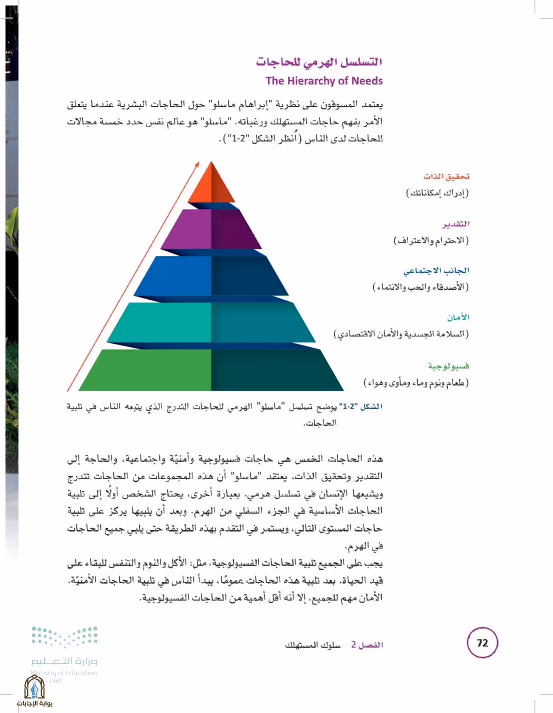صفحة 72
