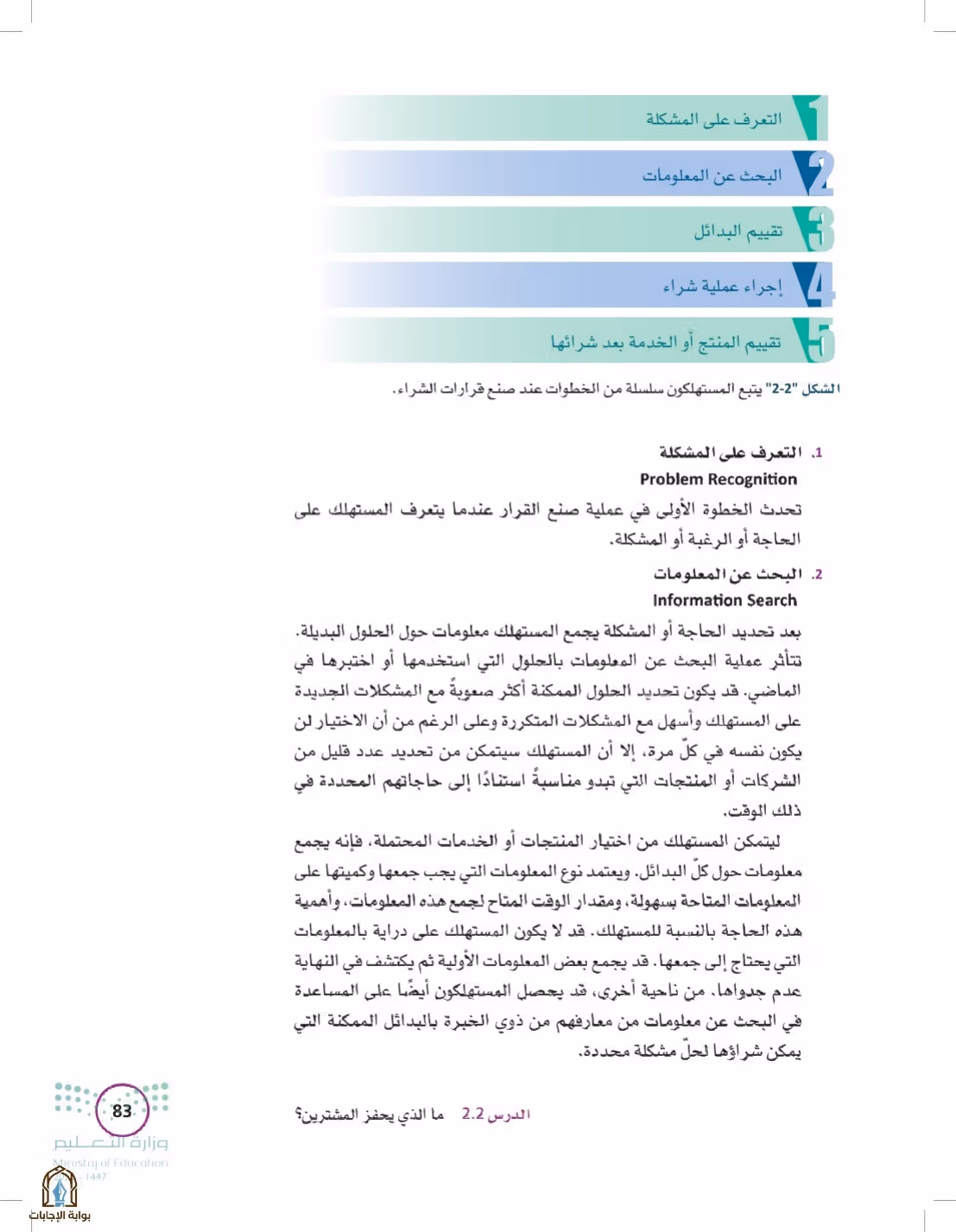 صفحة 83