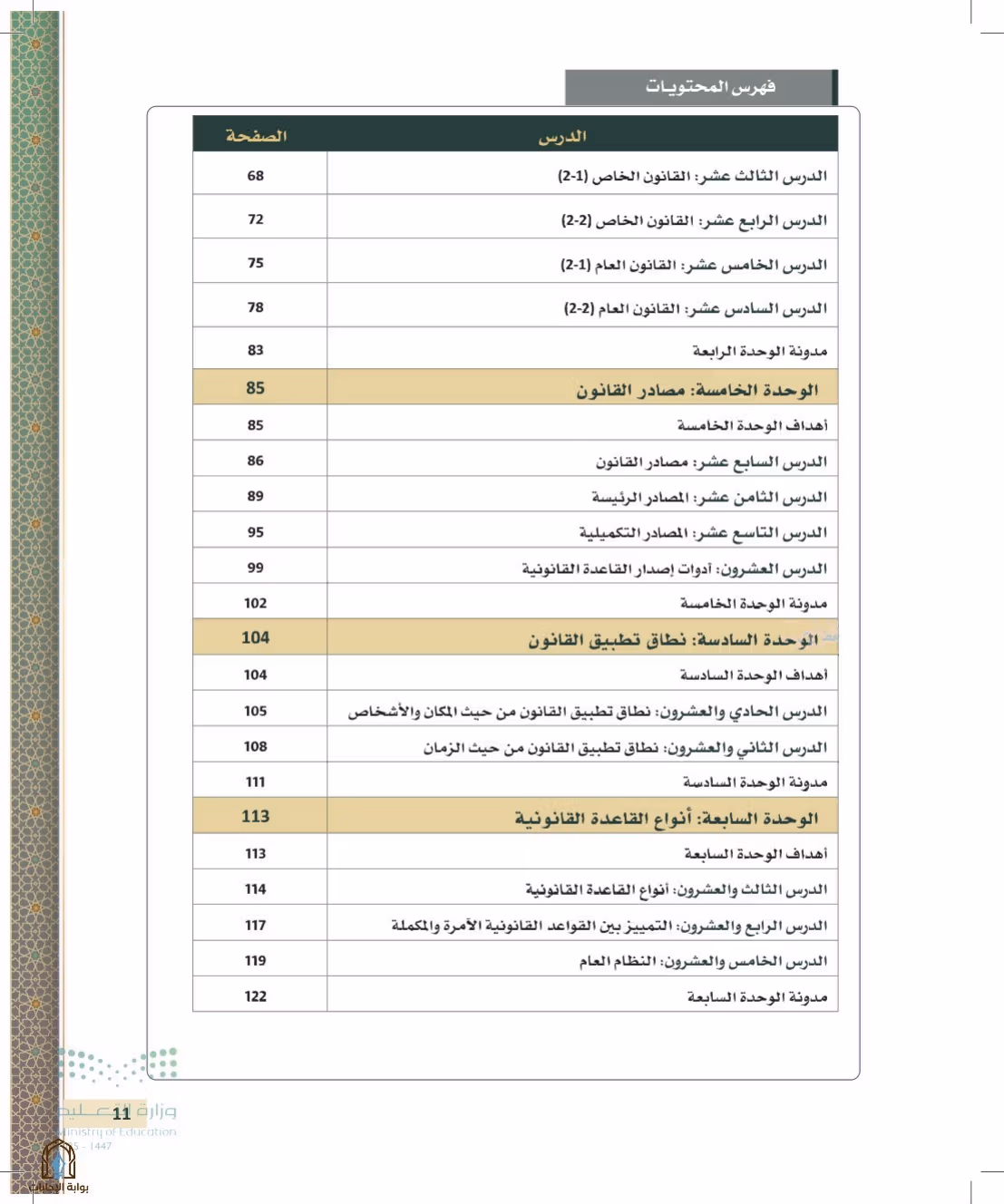 صفحة 11
