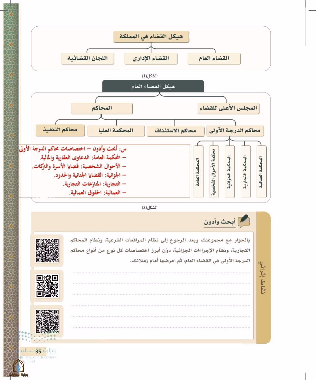 صفحة 35