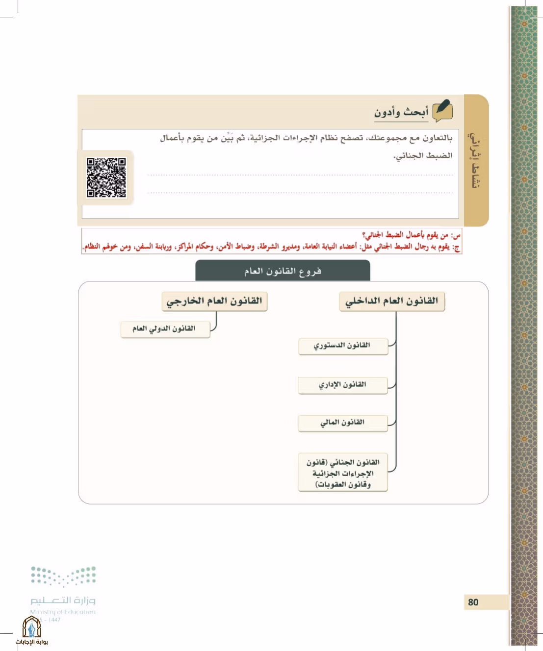صفحة 80