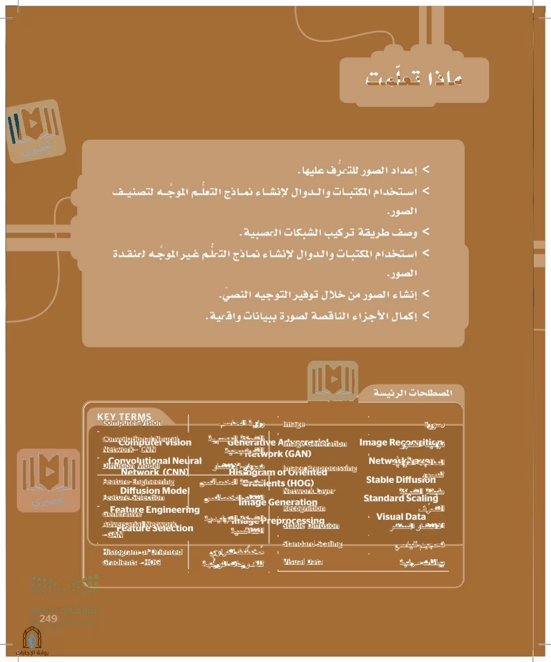 صفحة 249