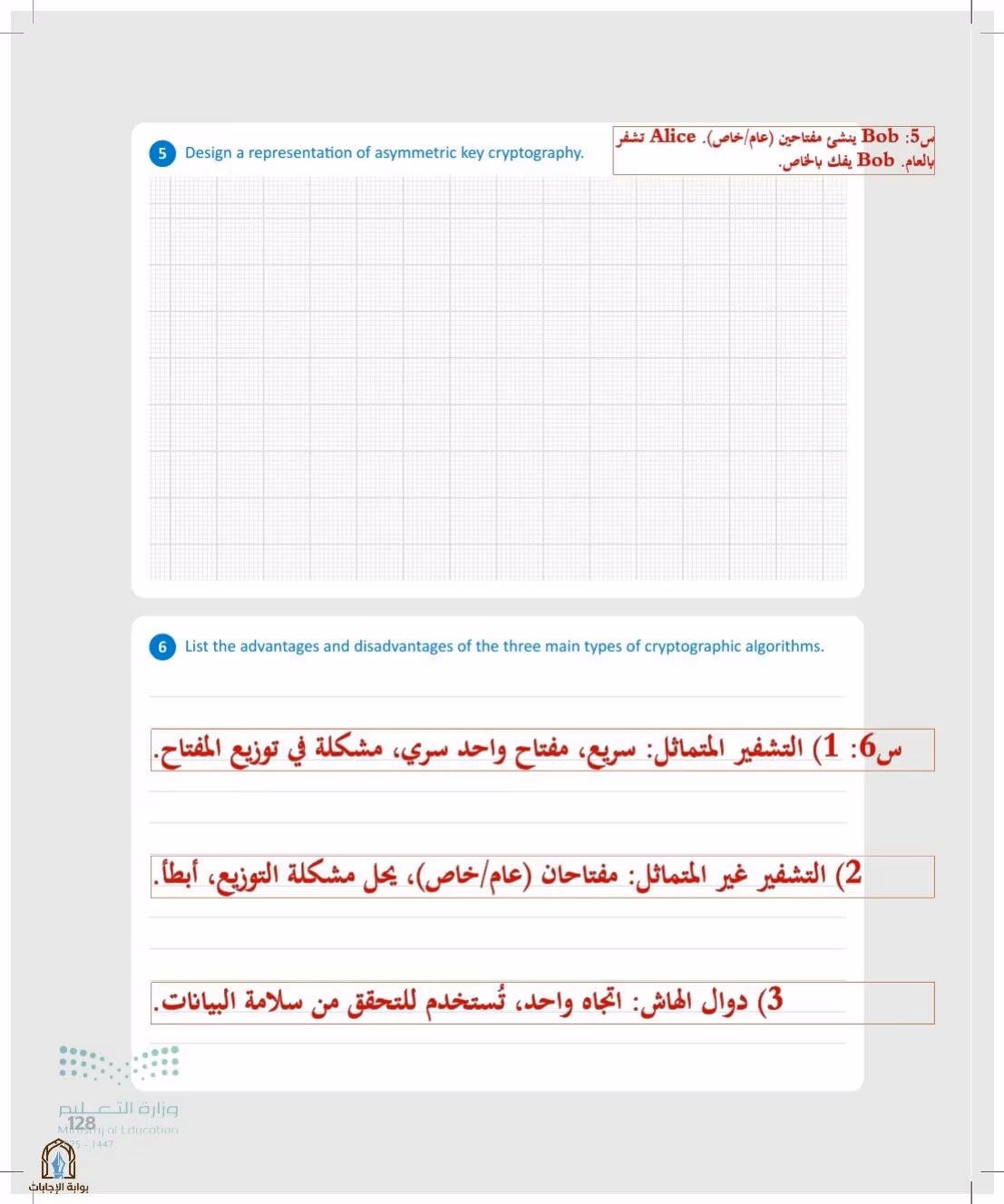 صفحة 128