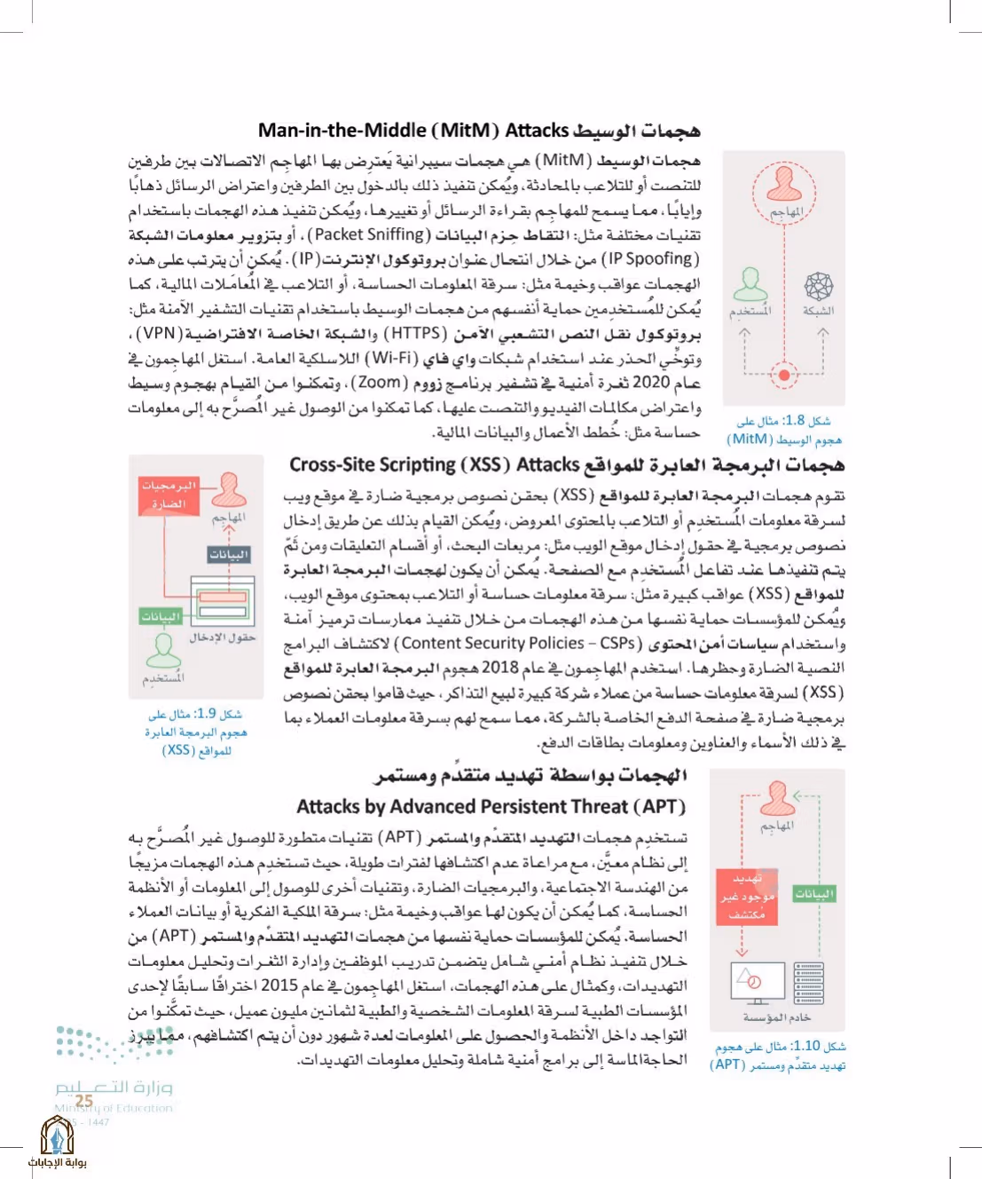 صفحة 25