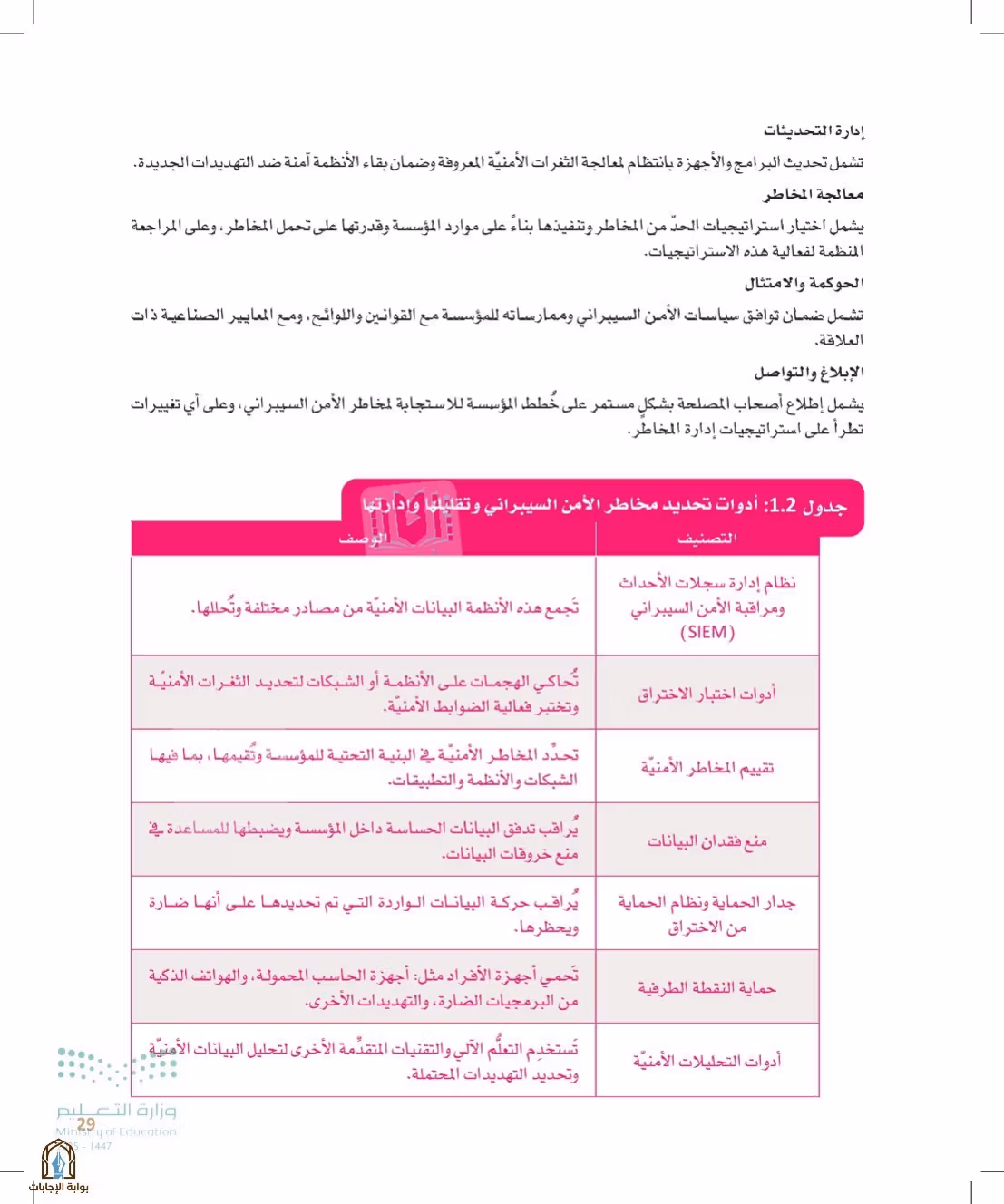 صفحة 29
