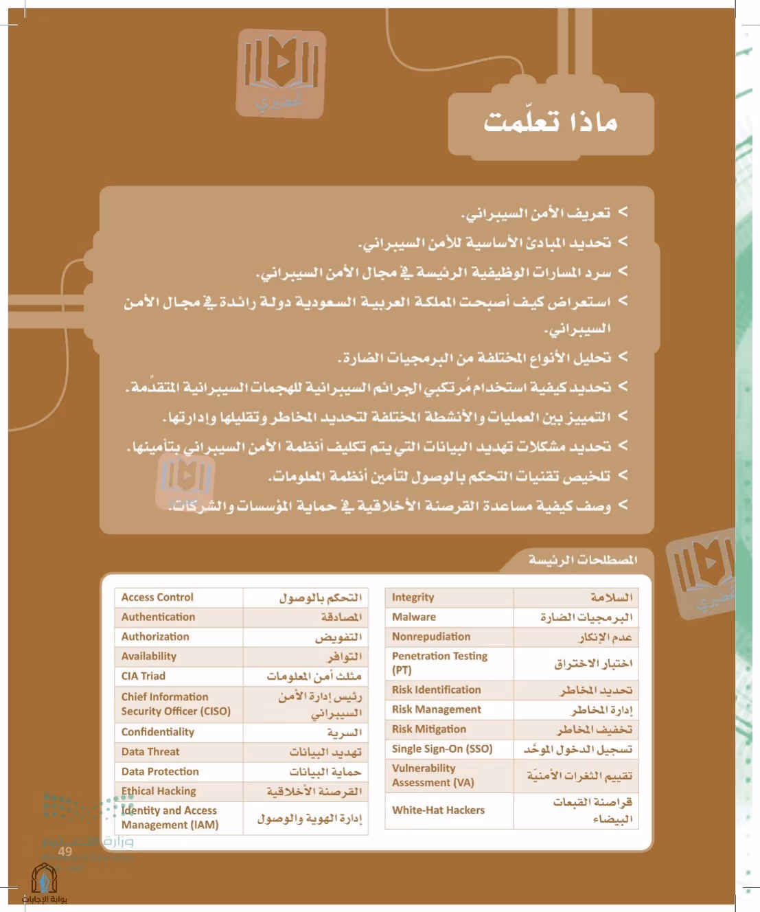صفحة 49
