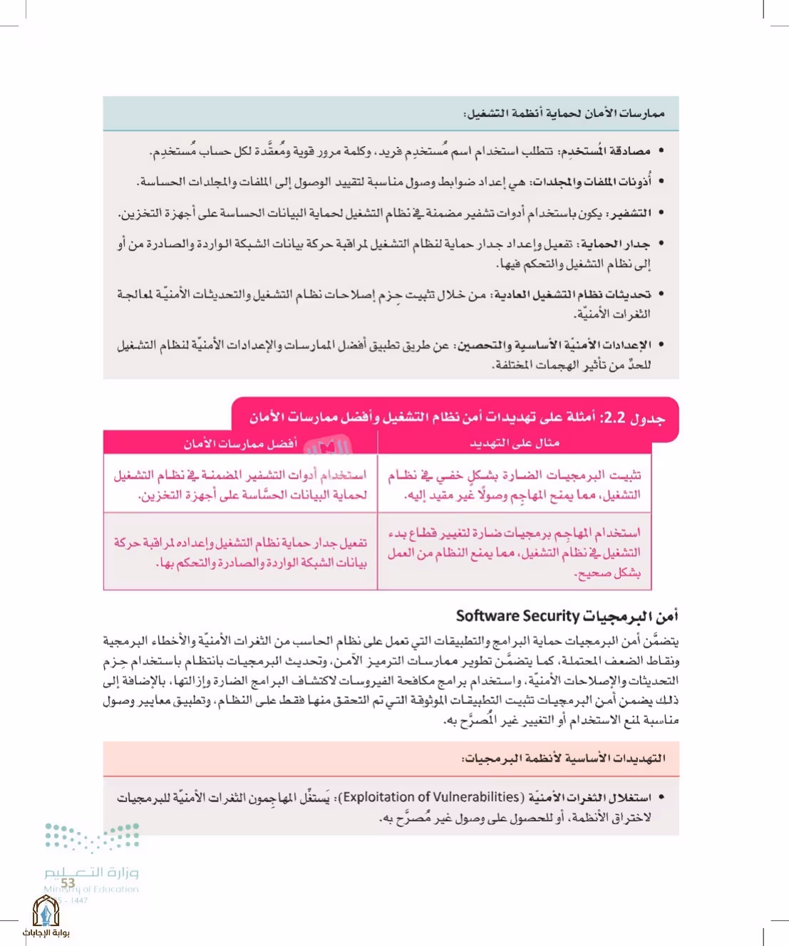صفحة 53