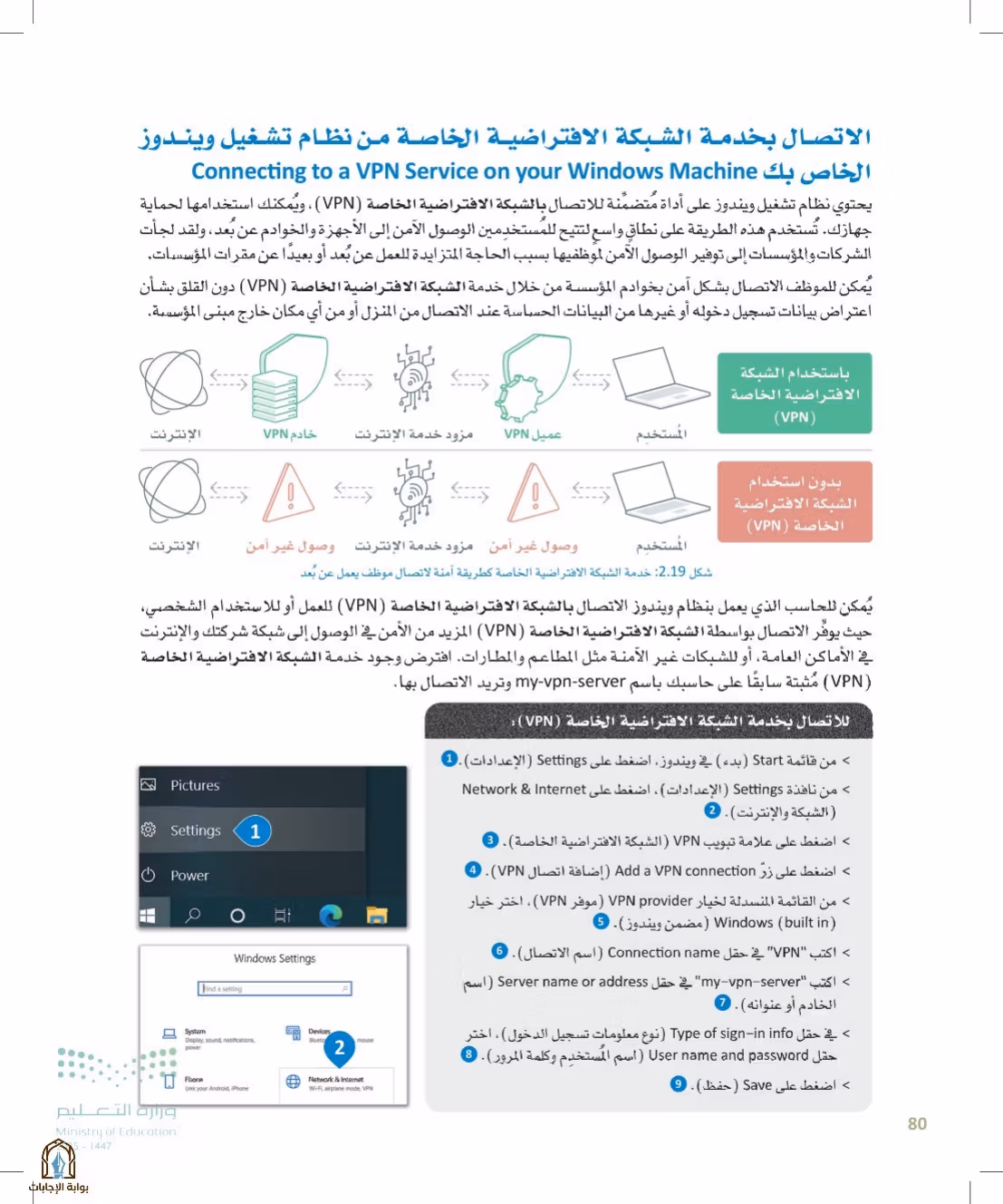صفحة 80