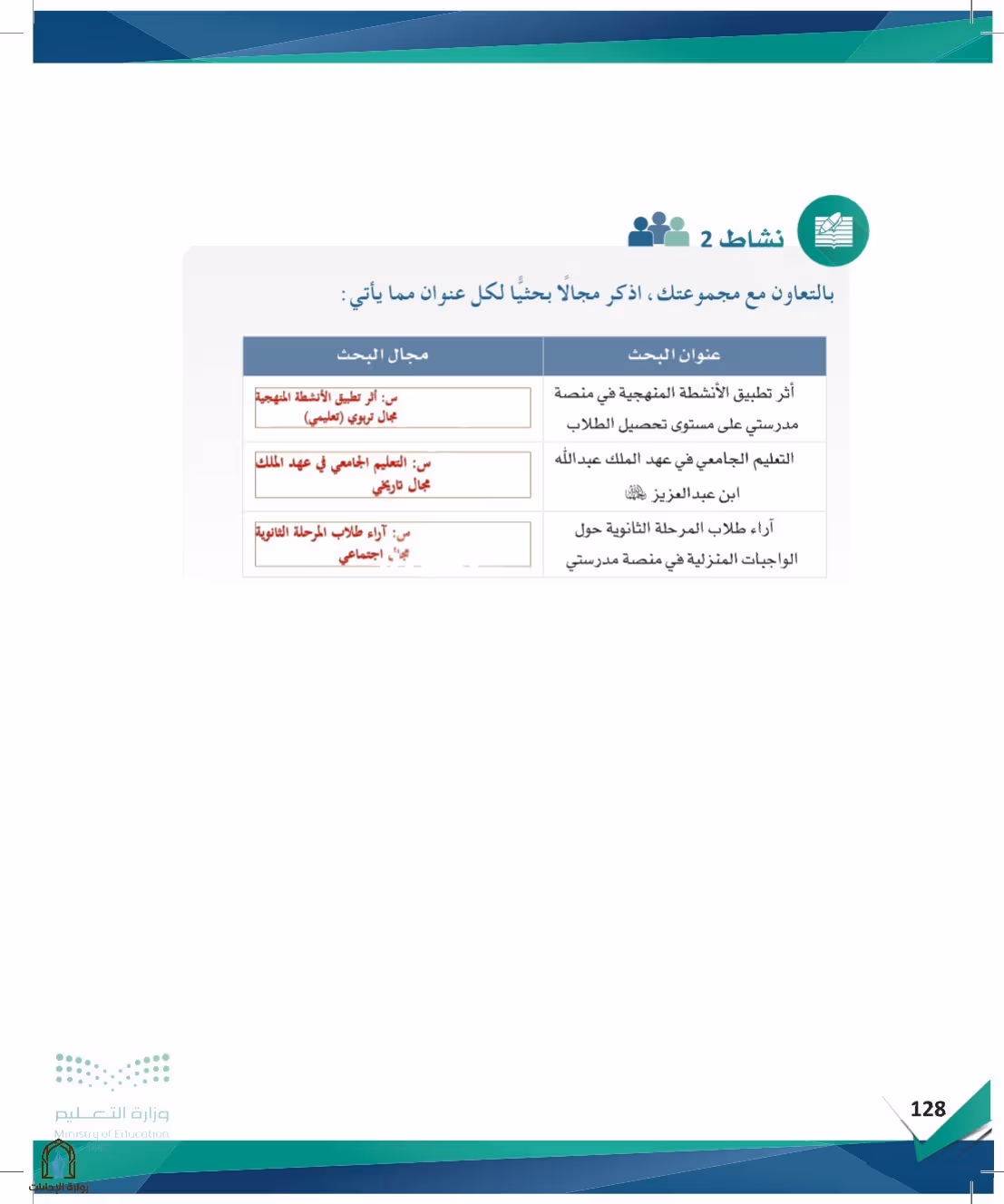 صفحة 128